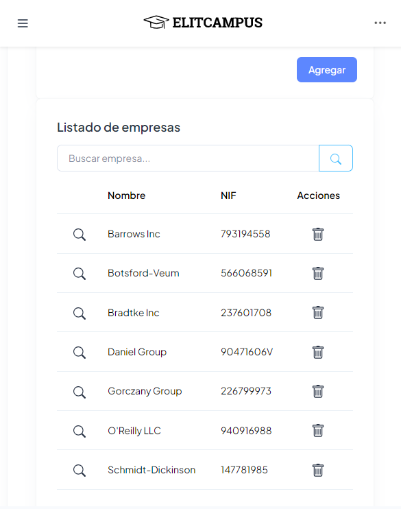 Gestión de colaboradores