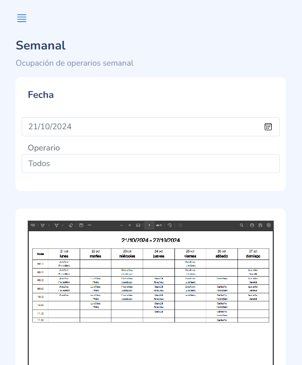 Ocupación semanal